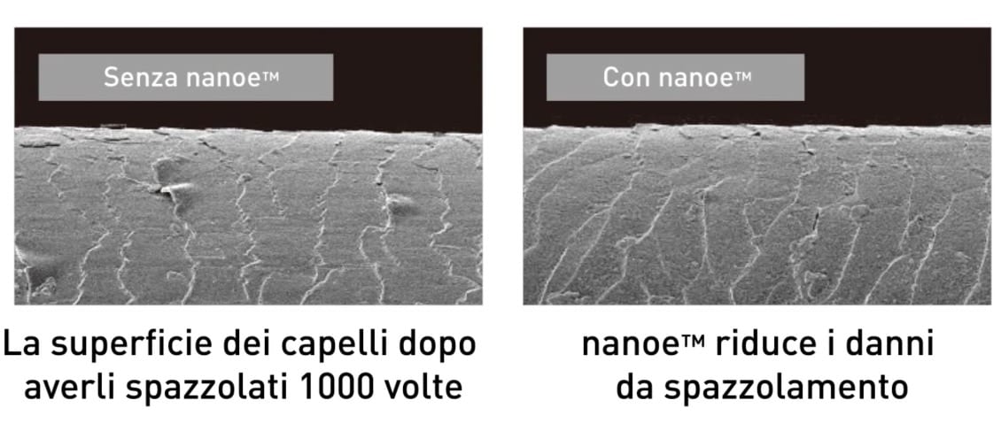 Panasonic Asciugacapelli Nanoe
