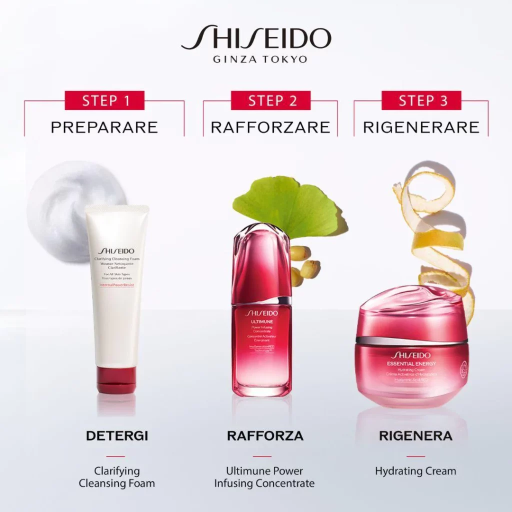 cofanetti regalo Shiseido Natale 2023