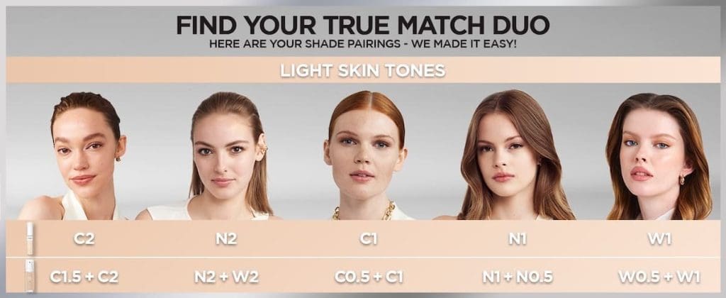 colori L’Oréal Paris True Match Radiant Serum Concealer